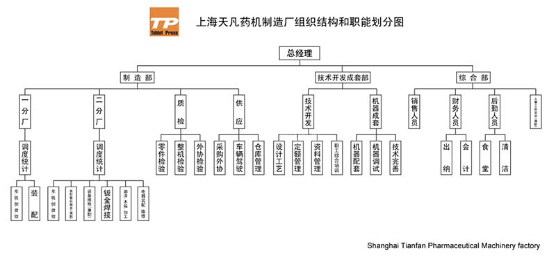 公司简介(图1) 公司简介(图1)