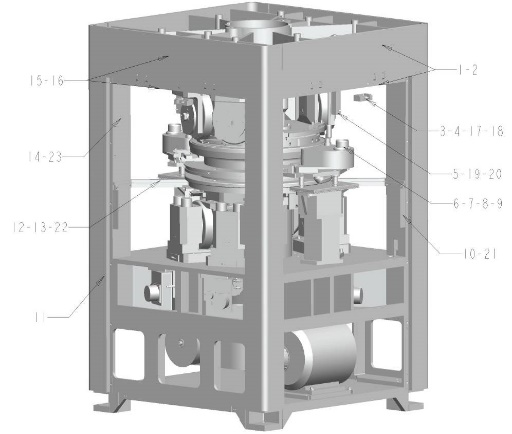 上海霄腾GZP-561系列高速压片机特性