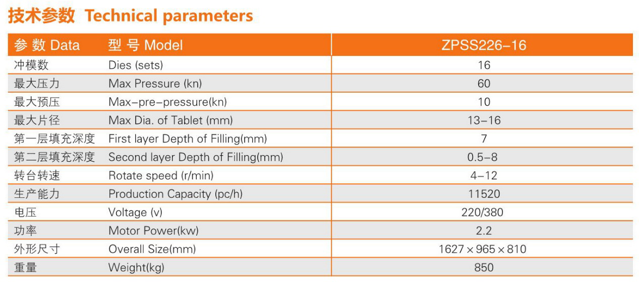 ZPSS226双色旋转式压片机(图2) 技术参数