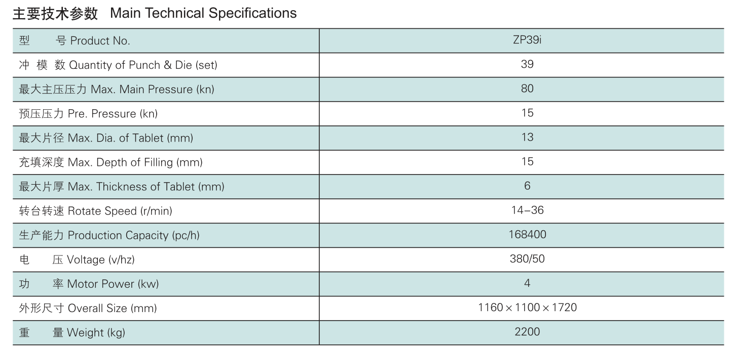 ZPT420-39i系列消毒片压片机(图2) 消毒片压片机技术参数