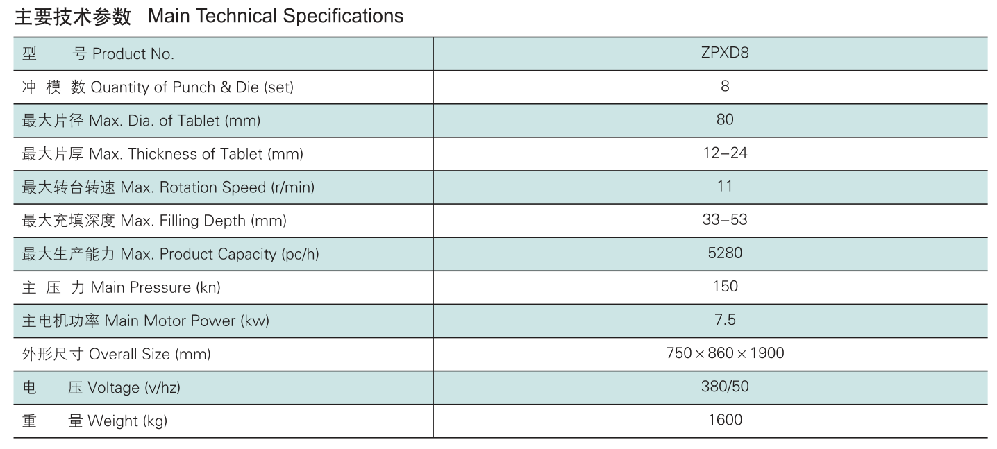 消毒片压片机技术参数